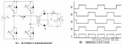大功率電鍍高頻開關電源的設計分析(圖2)