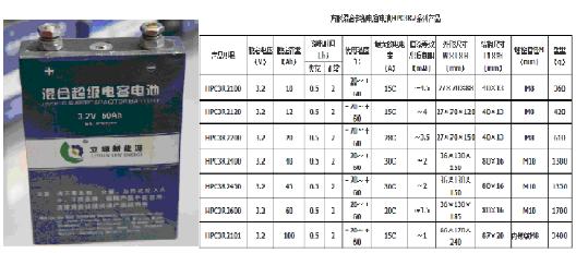 通信基站供電系統(tǒng)變革趨勢研究[圖(圖12)