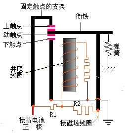 汽車用交流發(fā)電機(jī)結(jié)構(gòu)與工作原理解析(圖4)
