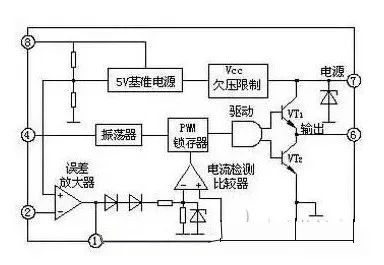 工程師必閱：穩(wěn)壓電源、DC-DC電源、開關(guān)電源等詳(圖3)