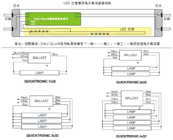 想說(shuō)：CREE召回兼容電子鎮(zhèn)流器T8 LED燈管已四個(gè)月(圖1)