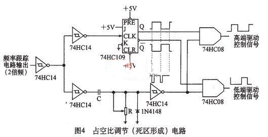 高頻感應(yīng)加熱電源的驅(qū)動電設(shè)計(圖4)